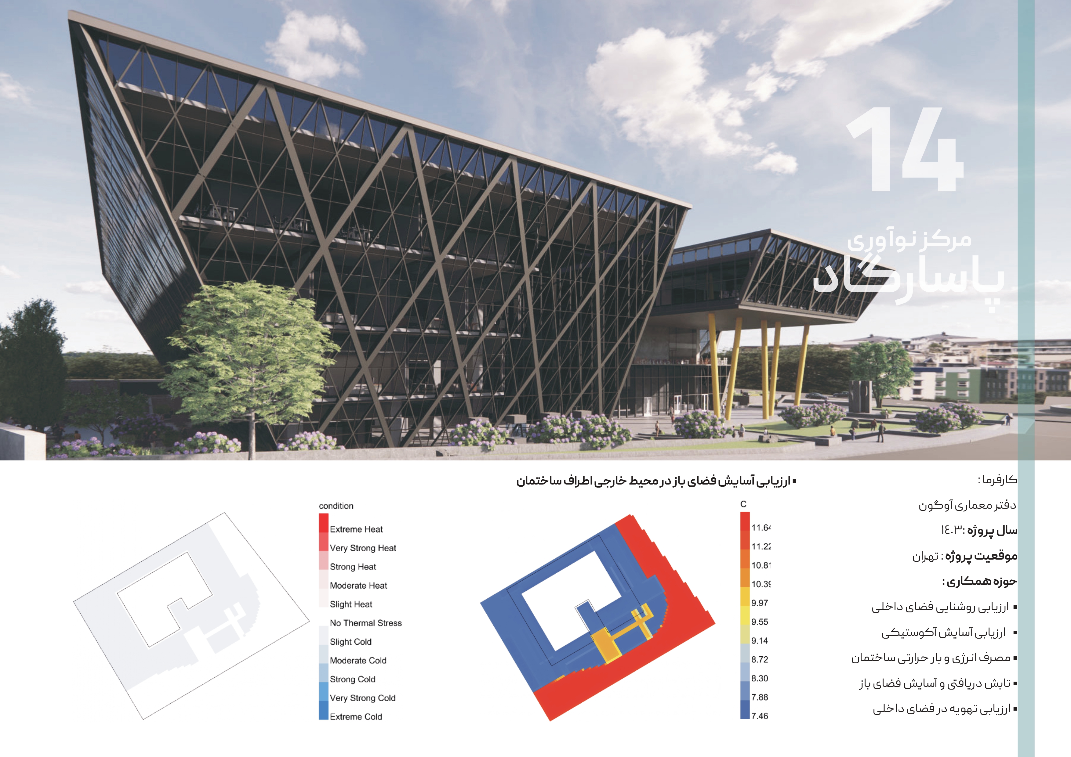 Pasargad Innovation Centre